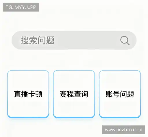 问题速递